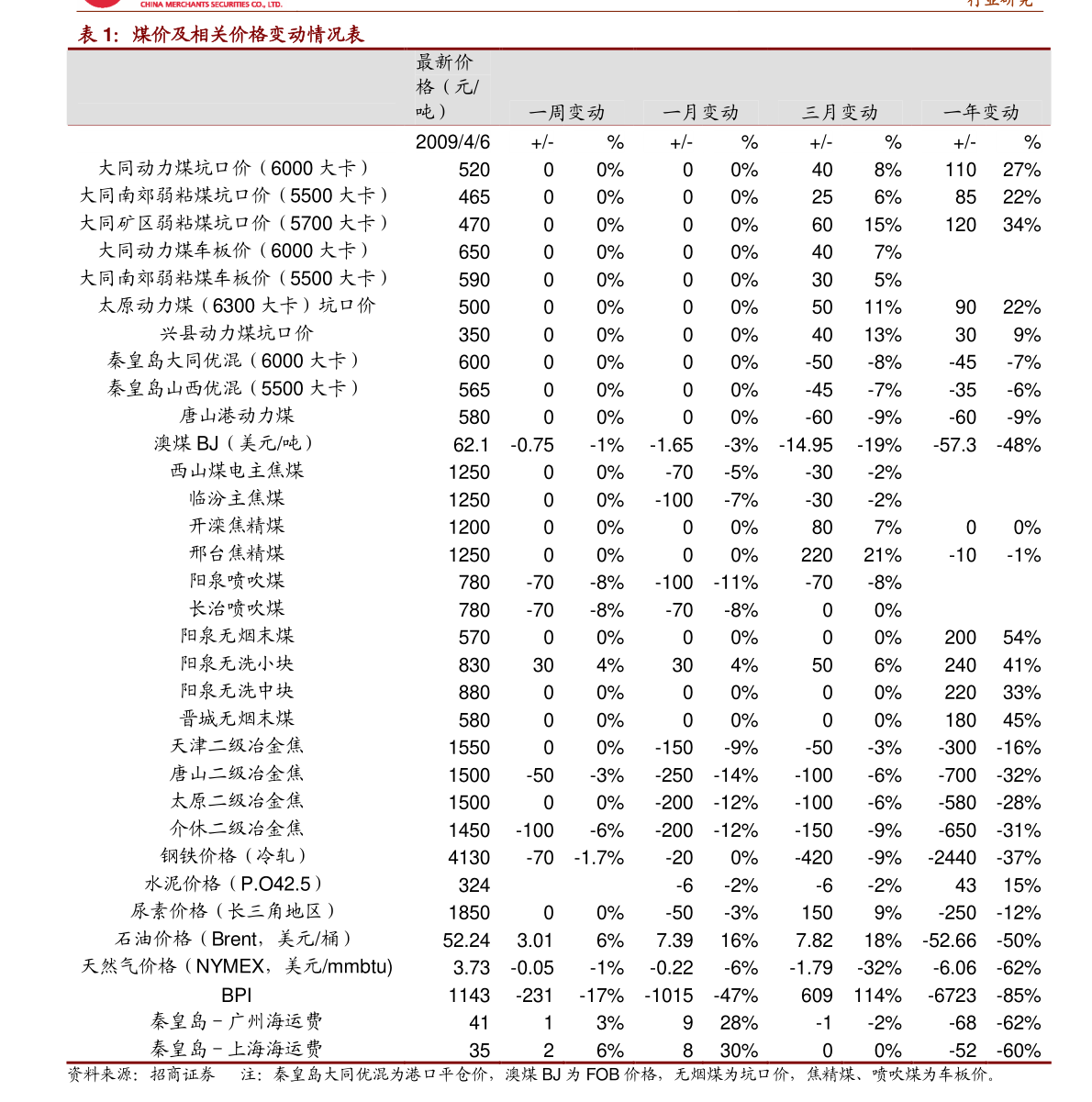 世界杯买球平台_华春莹:太无耻,美国有关议员政客的良知在哪里?(图1) 世界杯买球平台