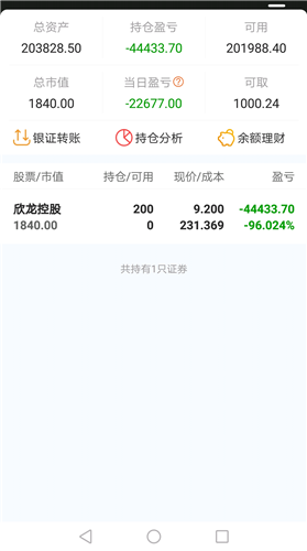 世界杯买球|快手杂粮早餐一厨作铸铁锅版的做法(图3) 世界杯买球平台